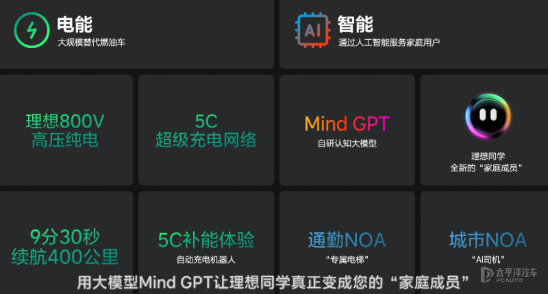 5G续航焦虑，新技术助力手机续航30%提升  第7张