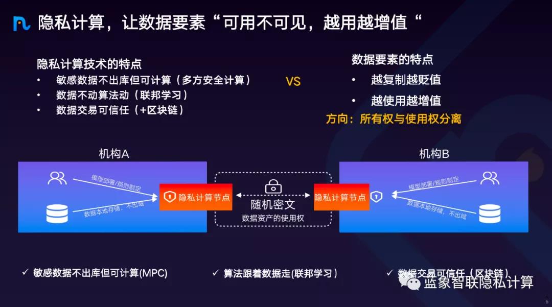 和5G网络 5G时代，生活将何去何从？  第3张