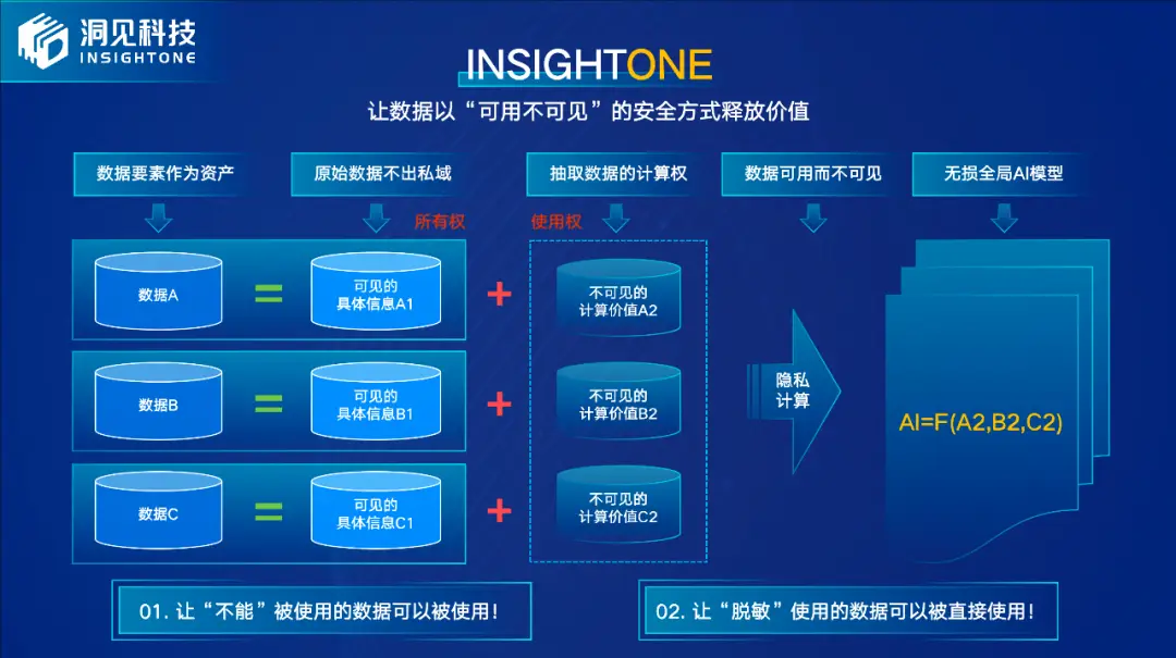 和5G网络 5G时代，生活将何去何从？  第4张