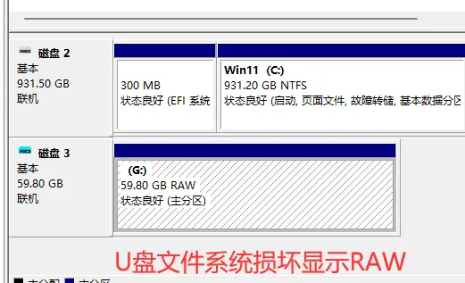 硬盘故障悬案：我用技术拯救了珍贵数据