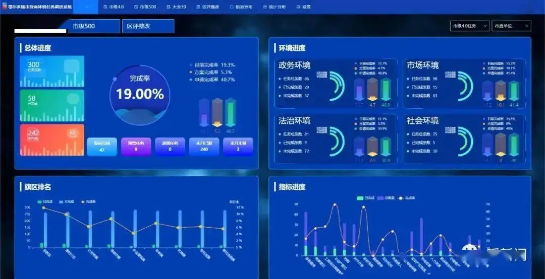 5G改变校园生活：速度、互动、虚拟现实助学习  第3张