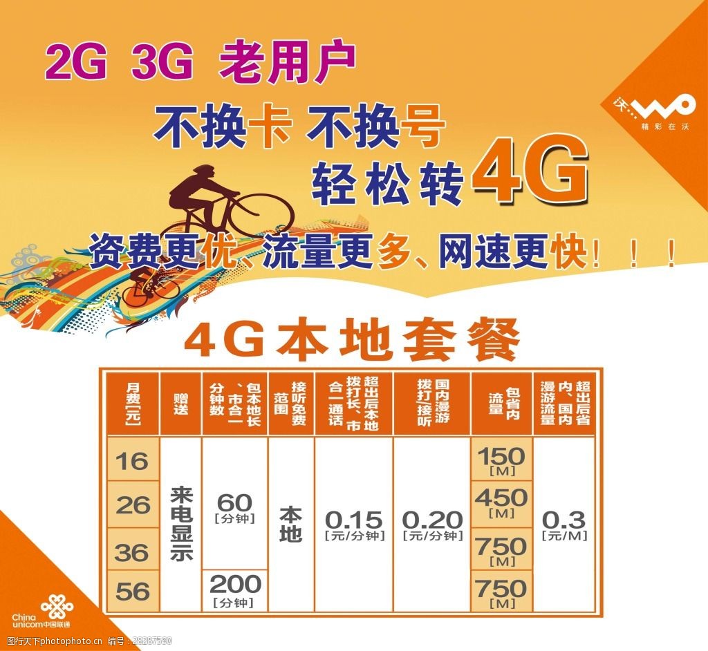 嵊州5g网络 5G来袭！速度冠绝全球，稳定无死角，覆盖城市领先  第7张