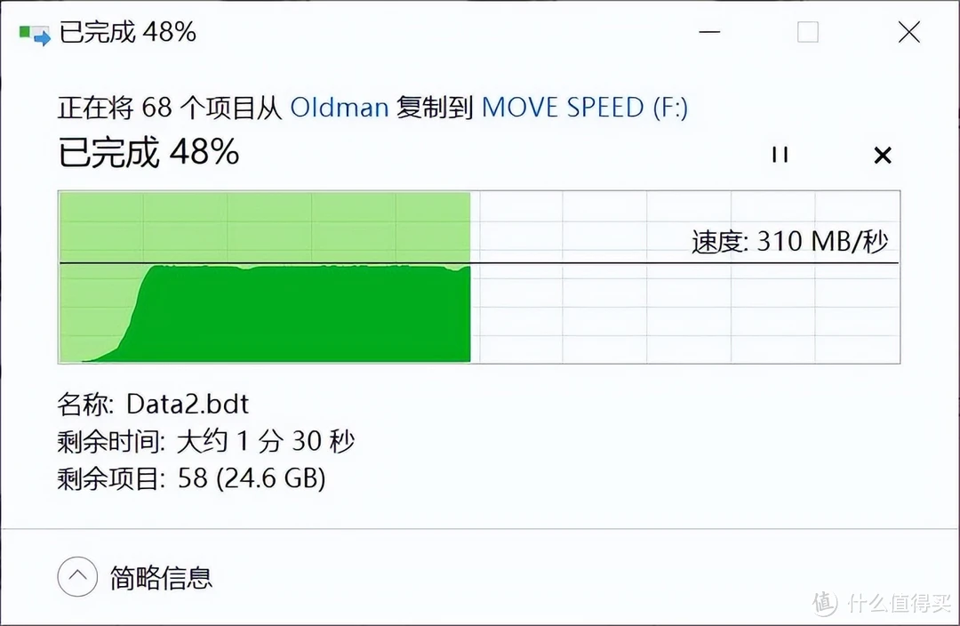 DDR3带宽揭秘：究竟多少位宽最划算？  第3张