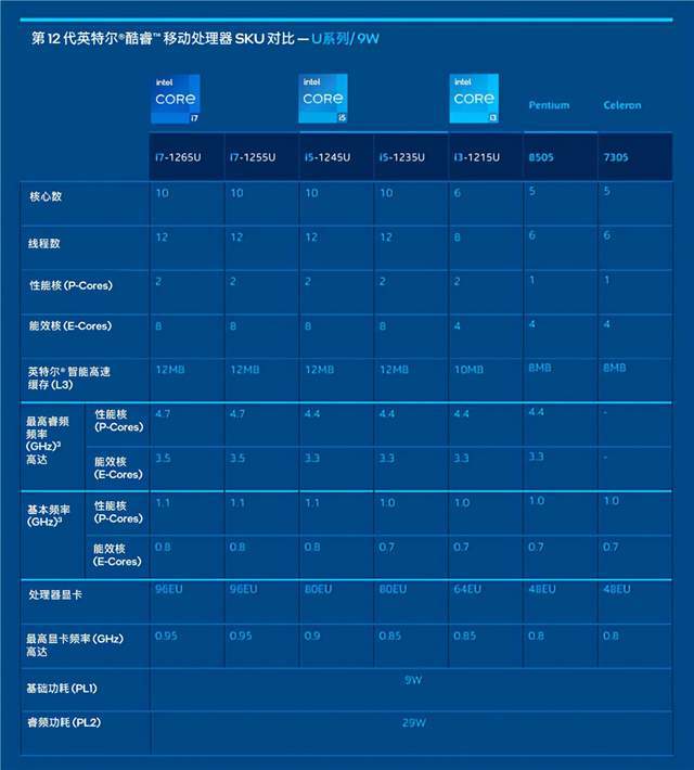 硬盘ddr3 DDR3存储技术：过去、现在与未来  第3张