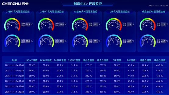 硬盘ddr3 DDR3存储技术：过去、现在与未来  第5张