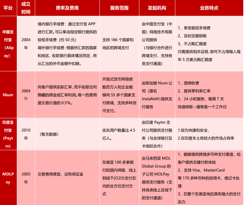 洪泽区5G网络升级，速度惊人，延迟仅1毫秒  第5张