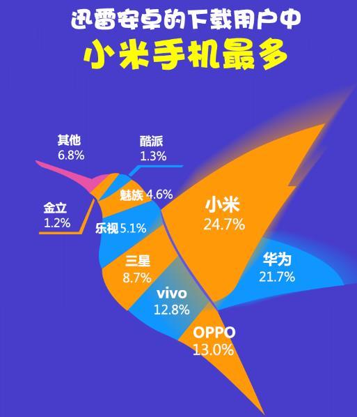 5G网络：期望与现实的巨大落差  第4张