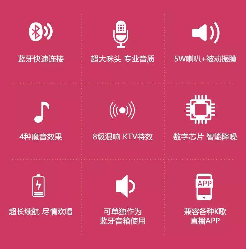 Win10系统连接蓝牙音箱：零基础教程，3步搞定高清音质  第2张