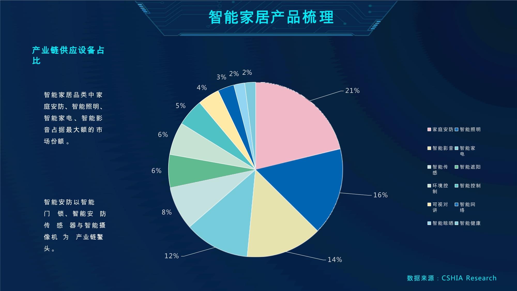 5G时代，让你的生活更快更便利  第6张