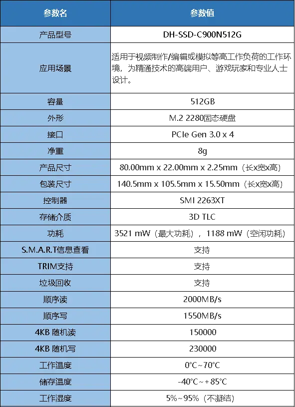 SSD vs HDD：谁主控硬盘江湖？
