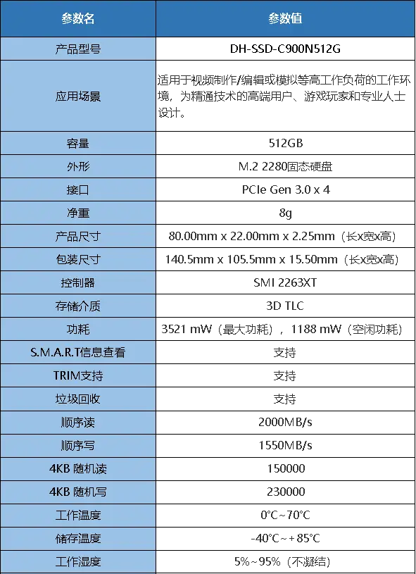 SSD vs HDD：谁主控硬盘江湖？  第1张