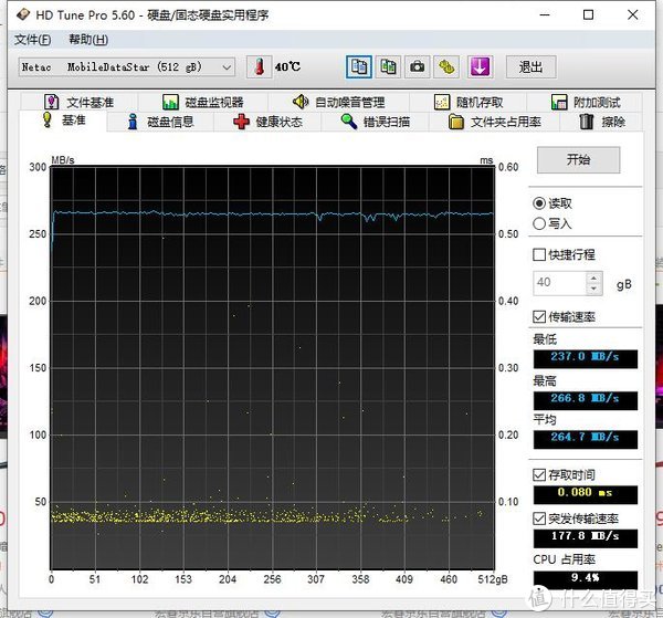 SSD vs HDD：谁主控硬盘江湖？  第7张