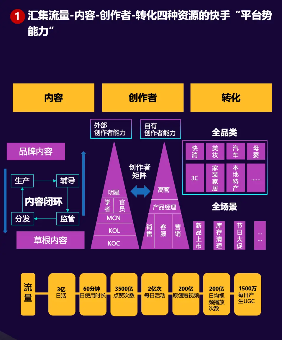 会泽5G网络 5G改变会泽：智能家居、医疗服务、教育、农业全面升级  第1张