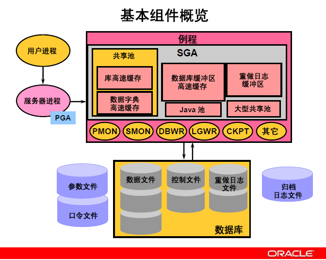 手机ddr3和ddr4 DDR3 vs DDR4：内存大战，速度对比谁更胜一筹？  第9张