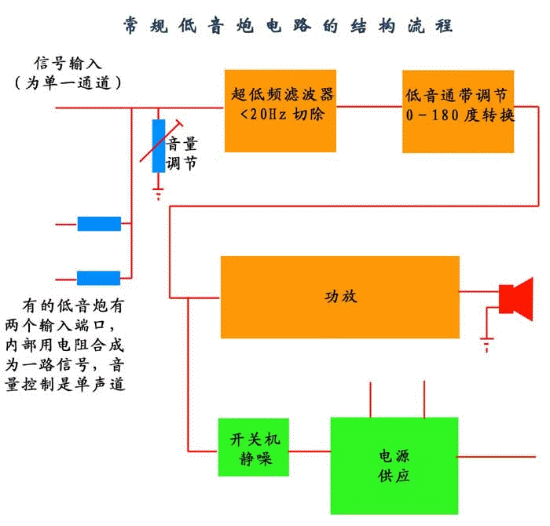 小音箱连接电脑无声？七招教你轻松解决  第3张