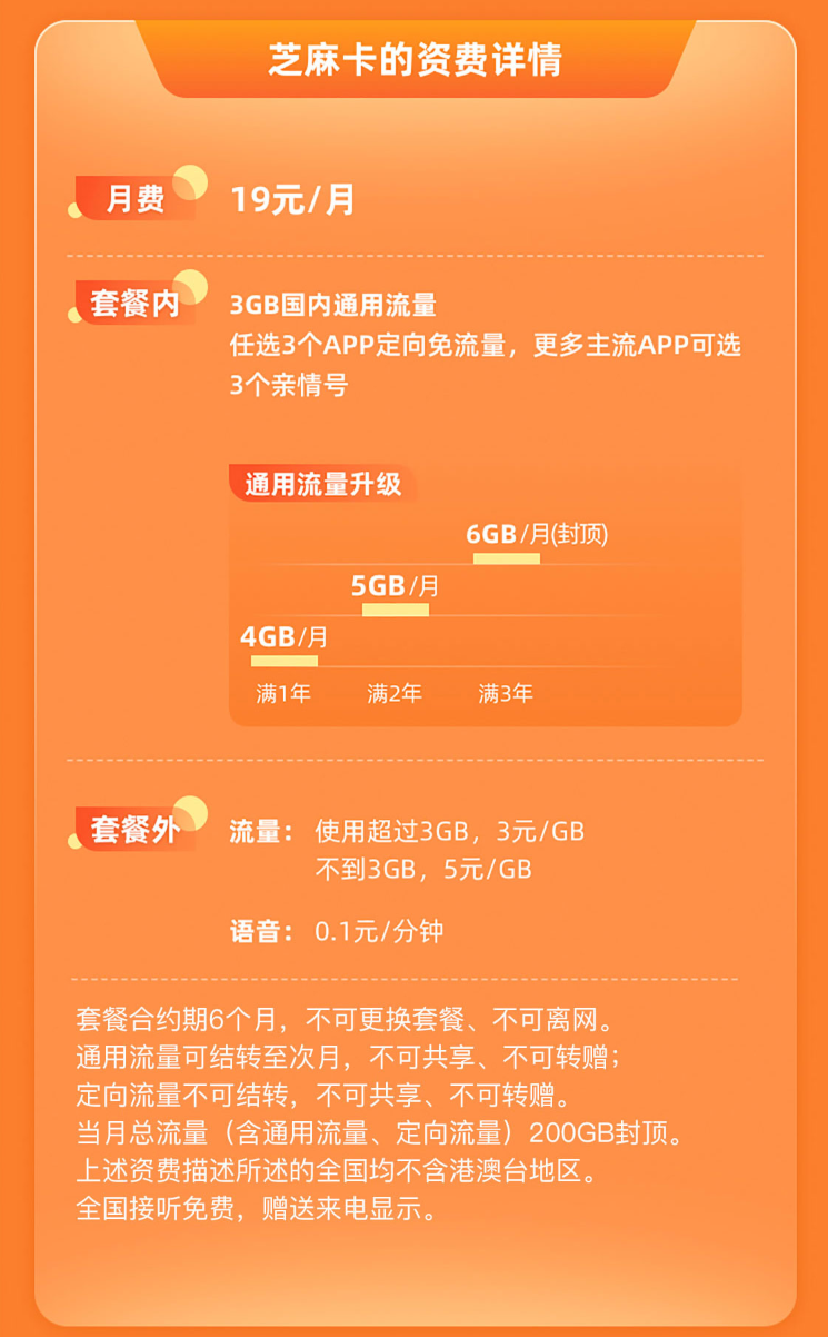 5G网络省钱攻略，教你如何轻松享受高速通讯  第3张