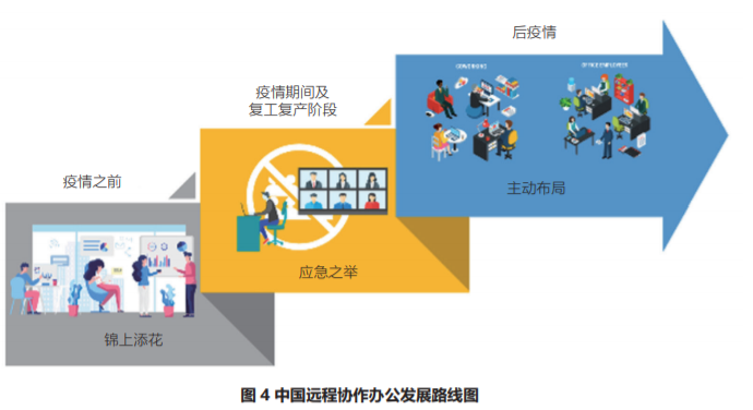 5G全域网络：挑战与突破  第4张