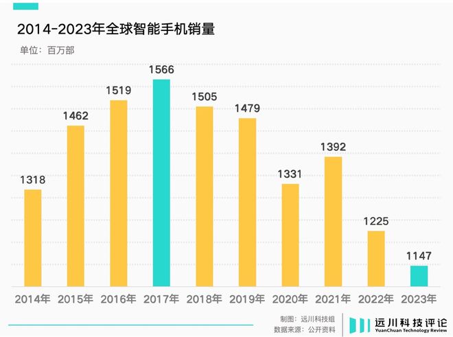 显卡对决：睿钜强势碾压GT730  第5张