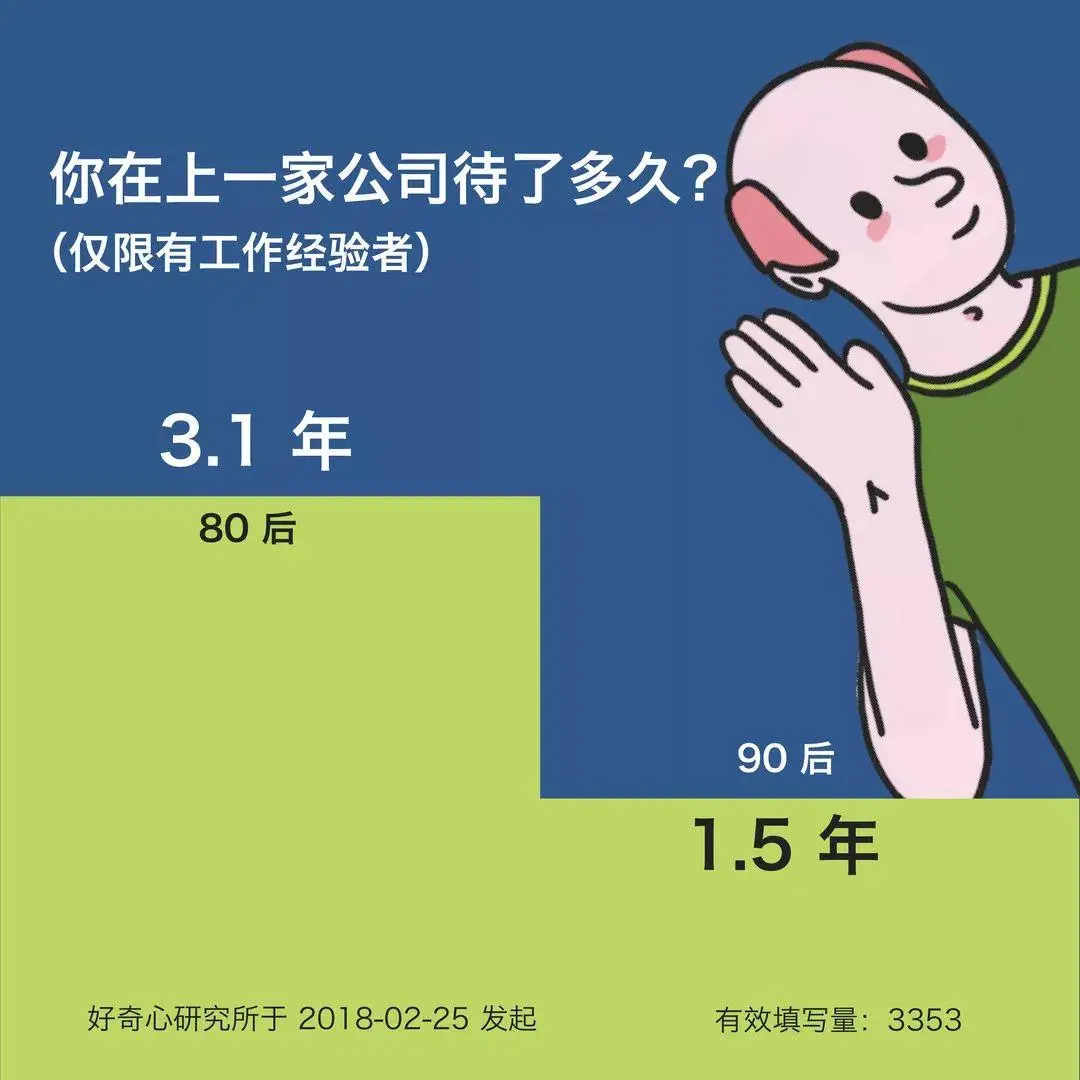 白领奇遇：重返2G时代，揭秘5G网络的终极重要性  第2张