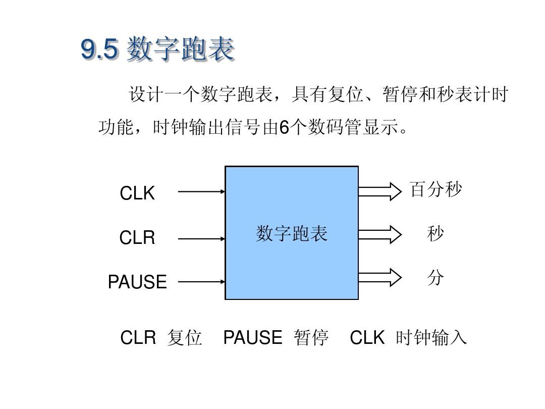 ddr寻址 系统工程师必读：DDR内存地址设计七大要点  第3张