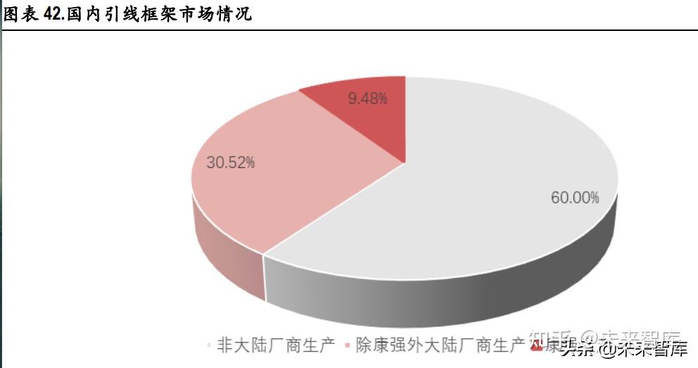 5G网络盈利秘籍：如何抓住先机赢得市场？  第1张