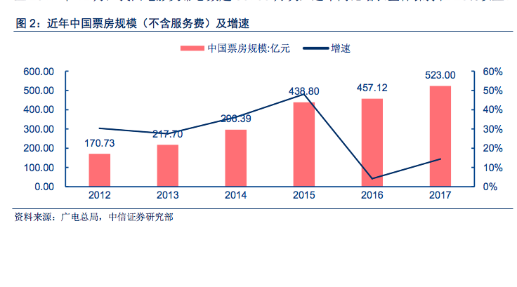 5G网络盈利秘籍：如何抓住先机赢得市场？  第5张