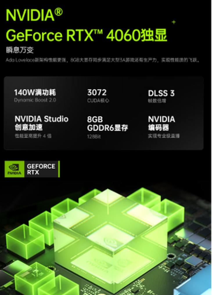 NVIDIA GeForce GTX 2060：游戏与图像双料利器，性能超乎想象  第6张
