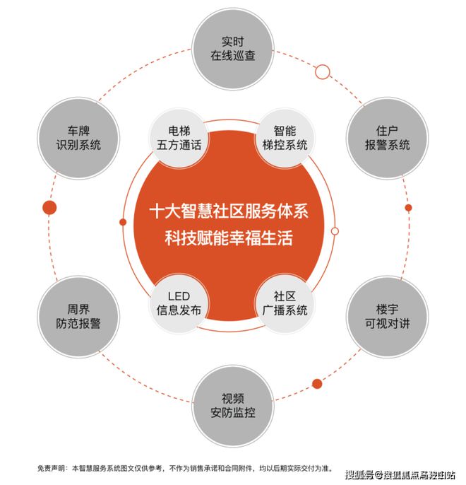 5G网络改变生活，十大革新揭秘  第4张