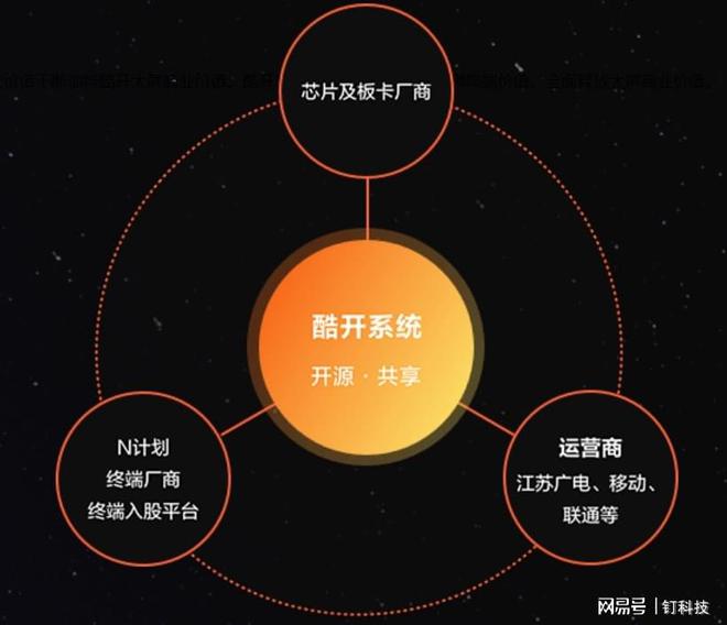 5G网络改变生活，十大革新揭秘  第6张