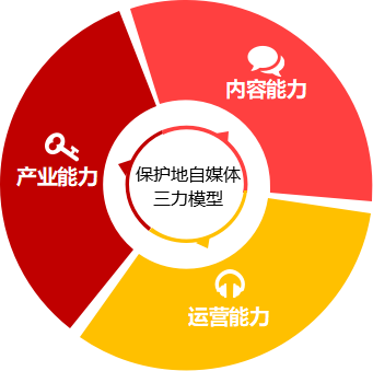 5G网络革新，日常生活全方位改变  第4张