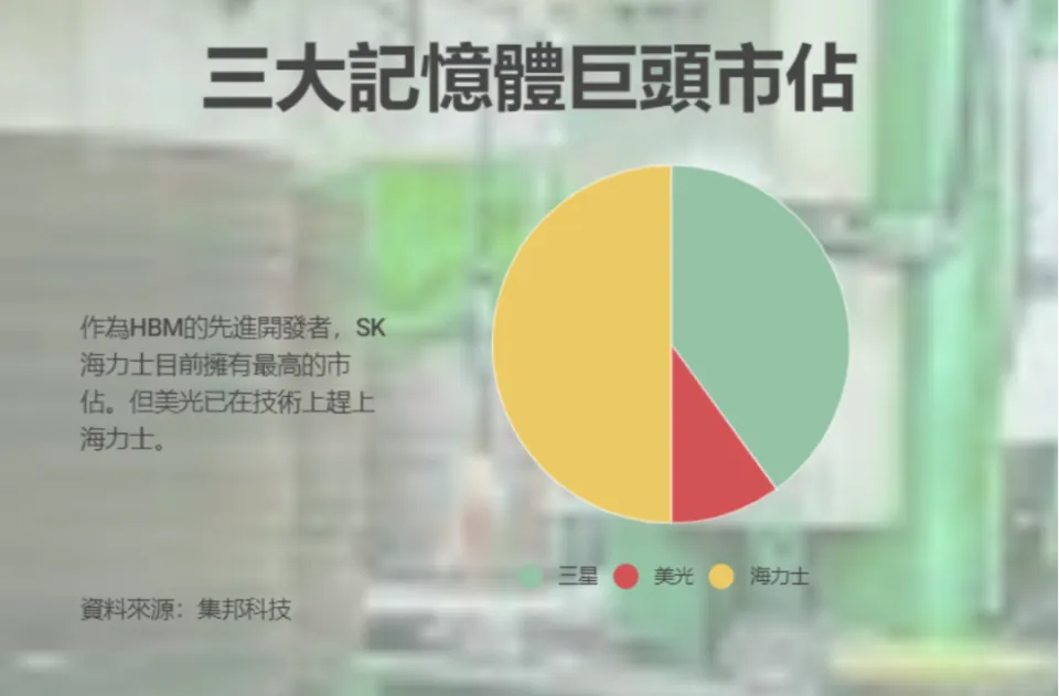 GT940MX显卡价格飙升，游戏玩家痛苦不堪，厂商回应供应链问题  第1张