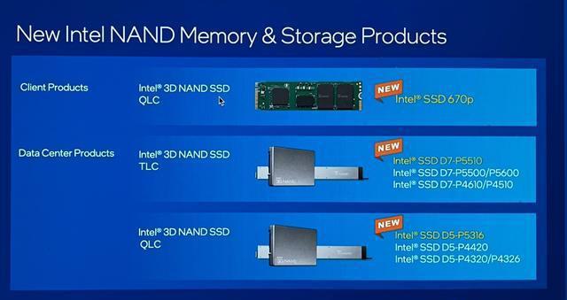 固态硬盘与移动硬盘 SSD vs HDD：速度对比，谁更胜一筹？  第7张