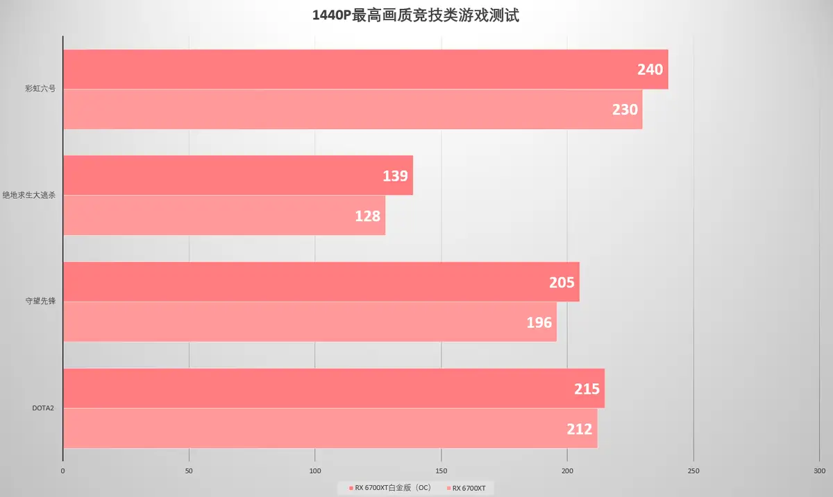 游戏新世界：家用主机大比拼  第7张