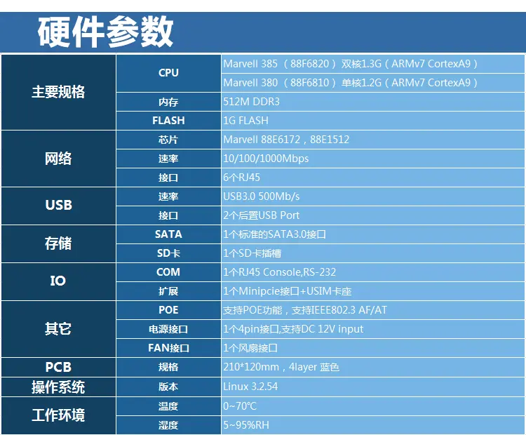 DDR2速度揭秘：为你解读内存规格，选对速度提升电脑性能  第4张