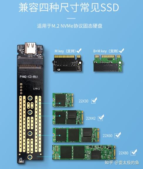 SSD硬盘接口大揭秘：SATA vs M.2 PCIe，选哪个更给力？  第1张