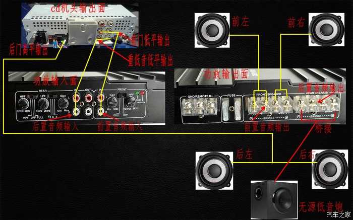 如何正确连接音箱和功放？学会这些技巧，让音质提升数倍  第4张