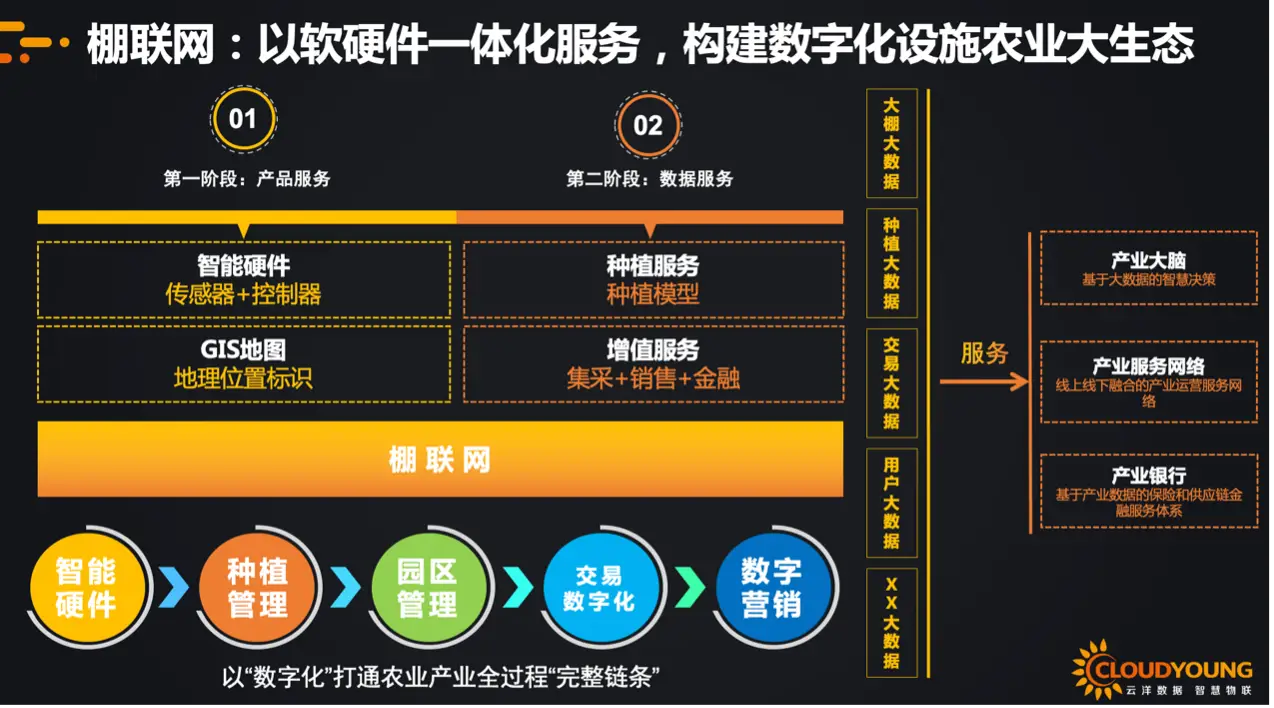 山西5G网络：领跑全国，教育医疗工业全面变革  第2张