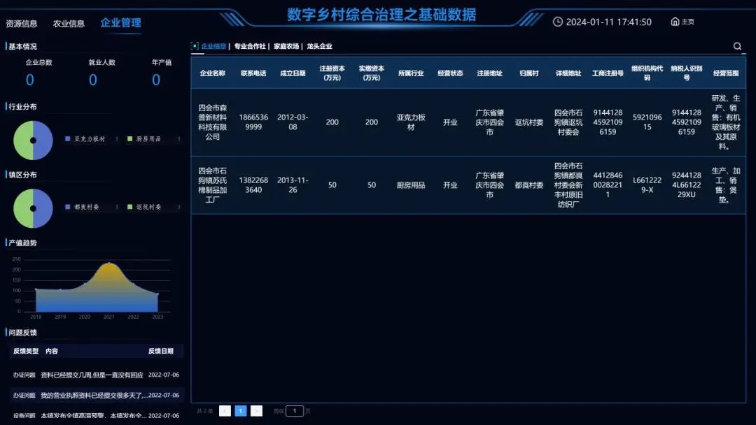 山西5G网络：领跑全国，教育医疗工业全面变革  第7张