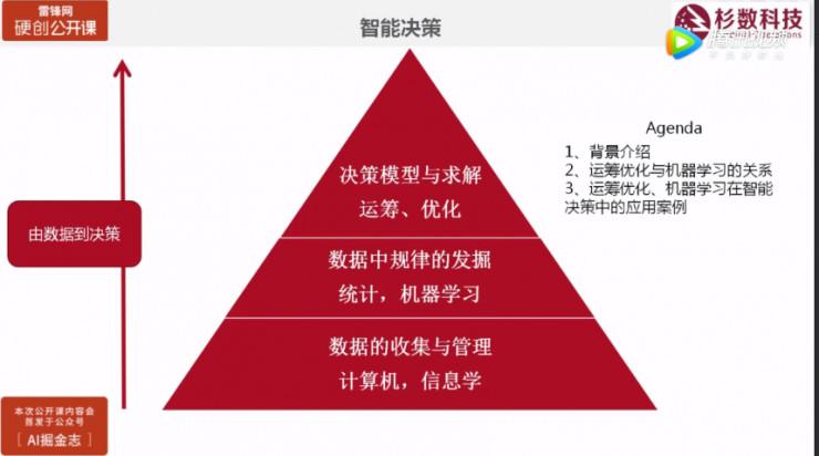 5G来了！安溪县市长亲述如何改变你的生活  第2张