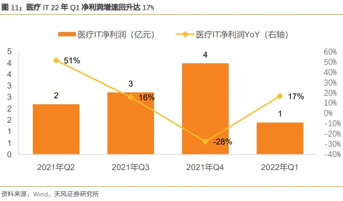 5G网络：硬核速度颠覆4G，智能手机再升级，物联网迎来全新时代  第5张