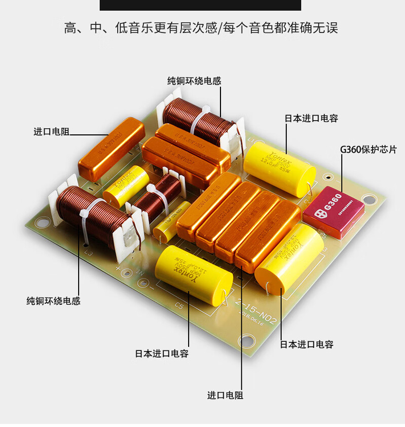 音箱连接头大揭秘：选对接口，享受高品质音乐盛宴  第2张