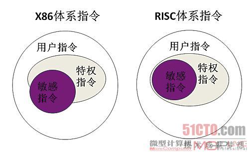 0成本，轻松体验极致硬件魅力！主机配置模拟带你探索无限可能性  第1张