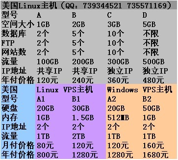 0成本，轻松体验极致硬件魅力！主机配置模拟带你探索无限可能性  第2张