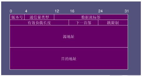 5G网络：电池杀手还是健康隐患？  第2张