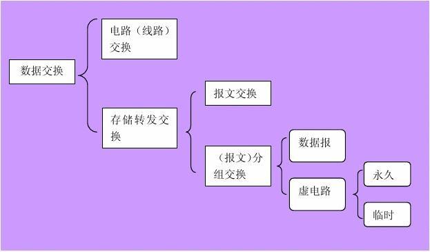 5G网络：电池杀手还是健康隐患？  第6张