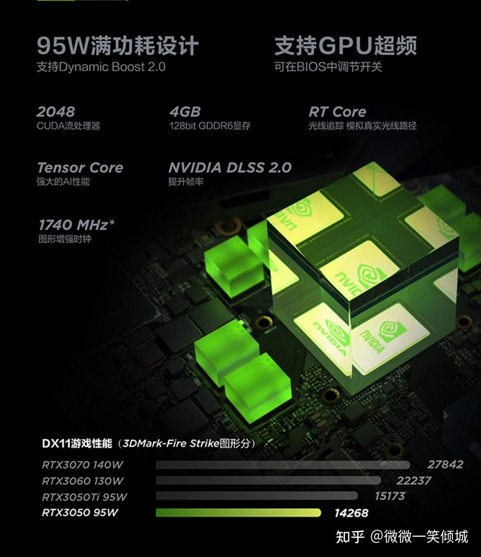 联想GT605 512M显卡：性能超群，散热出色，细节惊艳  第6张