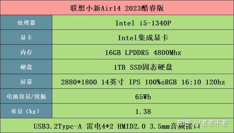 联想GT605 512M显卡：性能超群，散热出色，细节惊艳  第8张