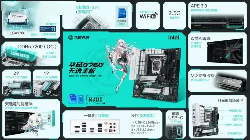 游戏显卡选购攻略：画面还是操作？DDR5独显如何选？  第5张