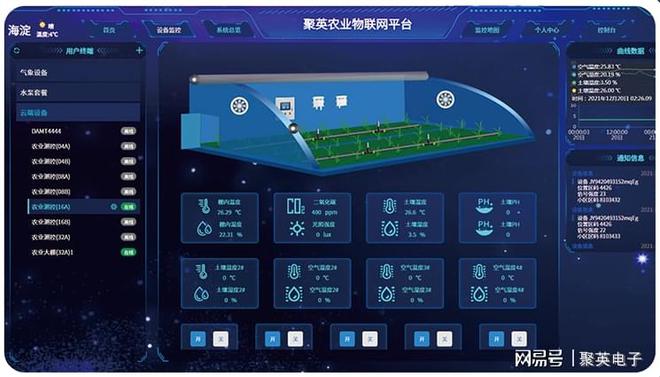 5G应用网络 5G来了！生活将有何变化？  第4张