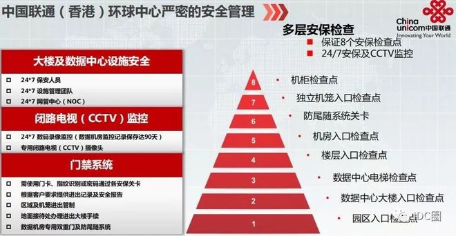 5G网络速度大比拼：哪家运营商最胜出？  第2张